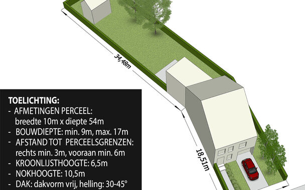 Bouwgrond te koop in Nijlen